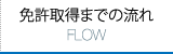 免許取得までの流れ Flowページへ